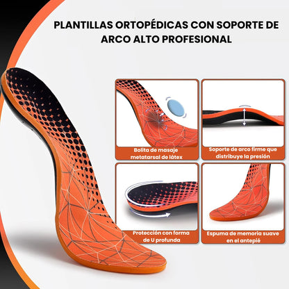 Plantillas Paso Confort Plus