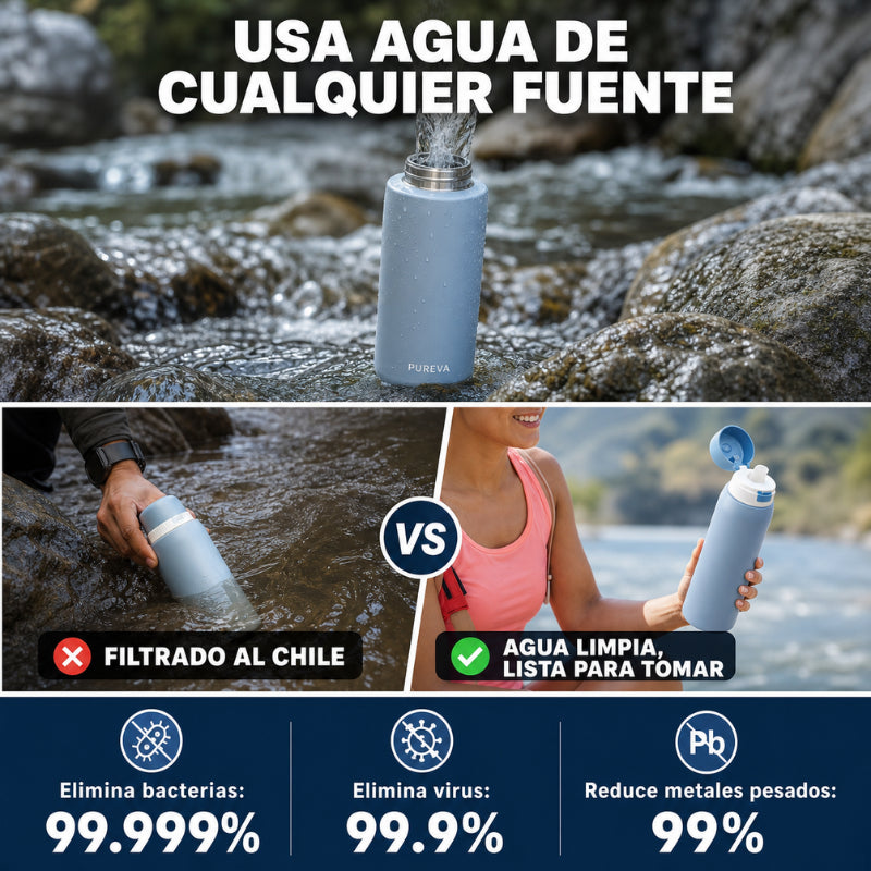 FiltroVida-Botella con filtro 740ml