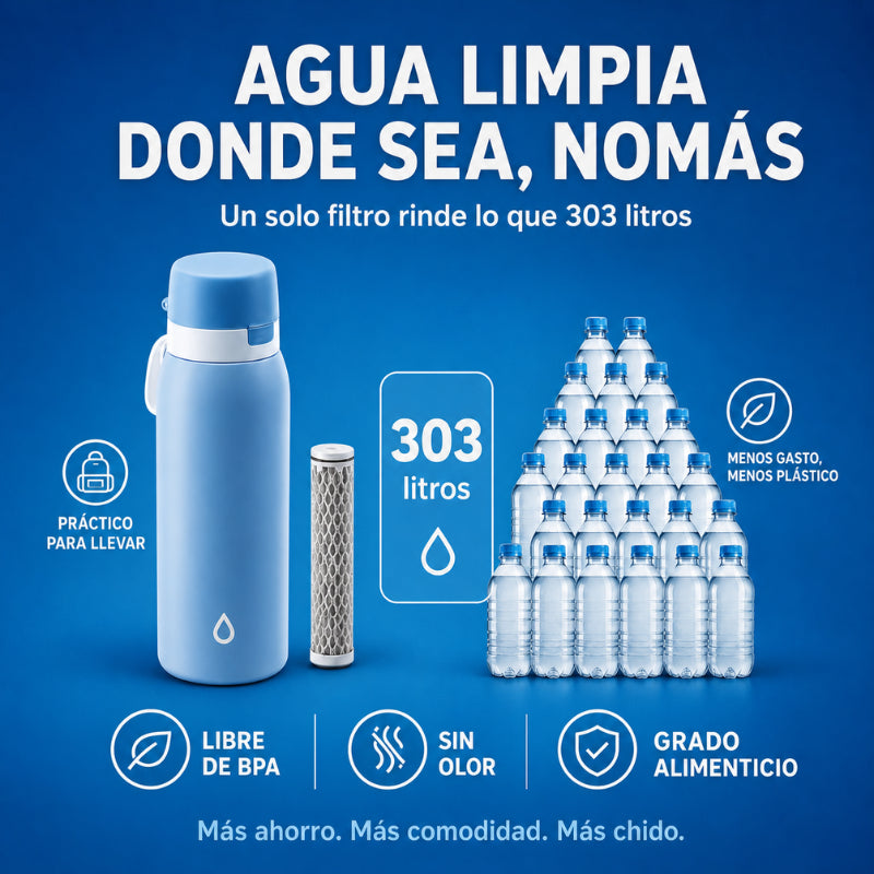 FiltroVida-Botella con filtro 740ml