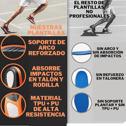 Plantillas Paso Confort Plus