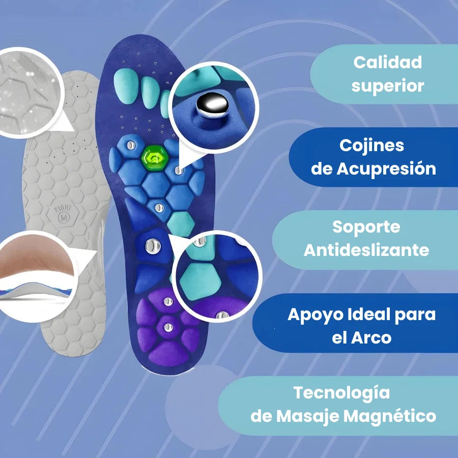 Plantillas Paso Magnético Acupresión