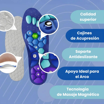 Plantillas Paso Magnético Acupresión