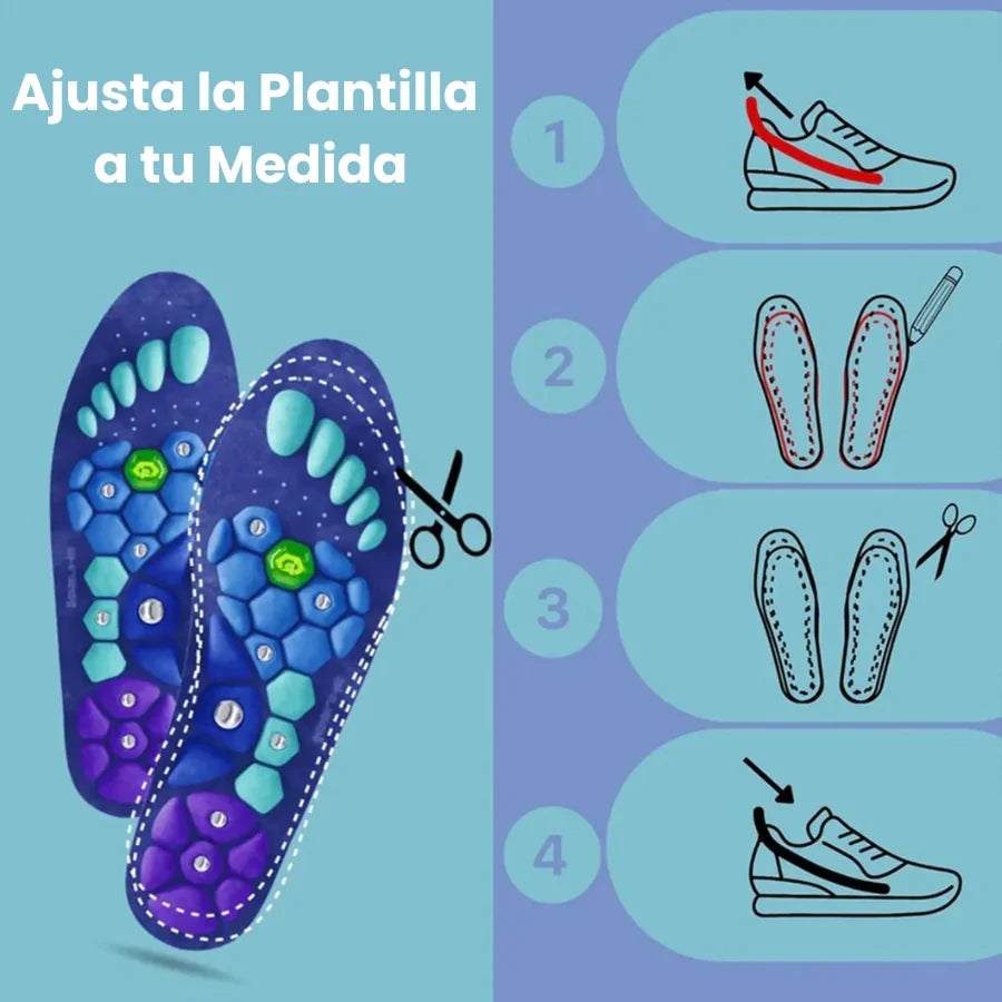Plantillas Paso Magnético Acupresión