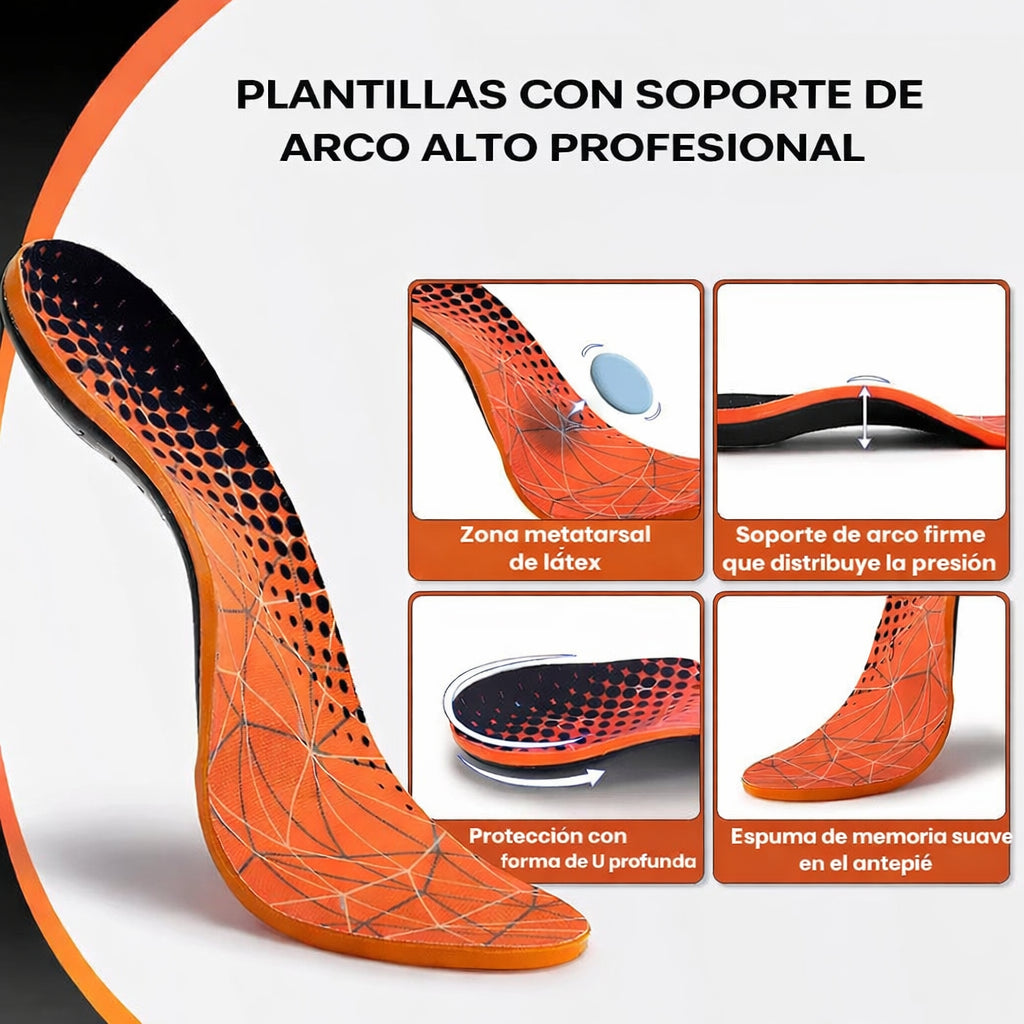 Plantillas Paso Confort Plus