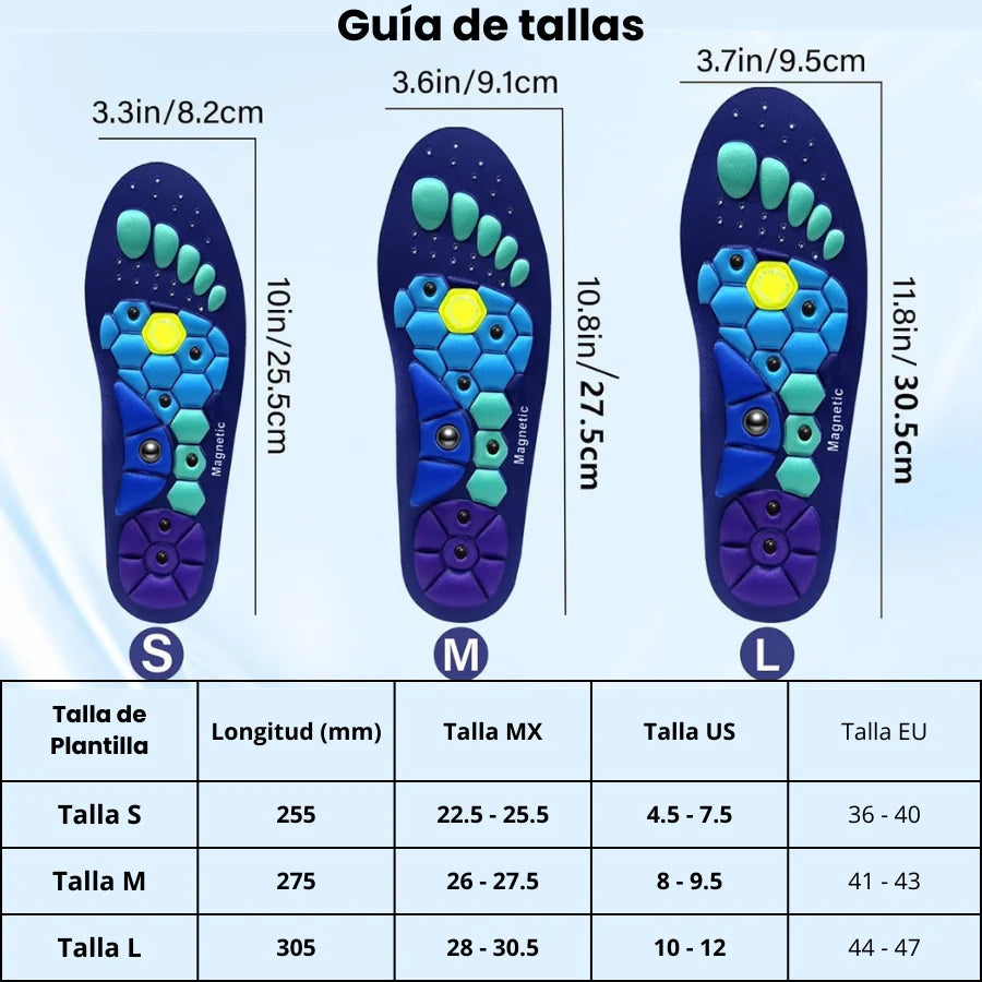 Plantillas Paso Magnético Acupresión
